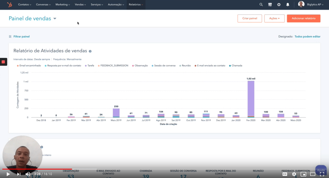 hubspot-sales-hub-tutorial-dashboard