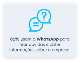 chat-card
