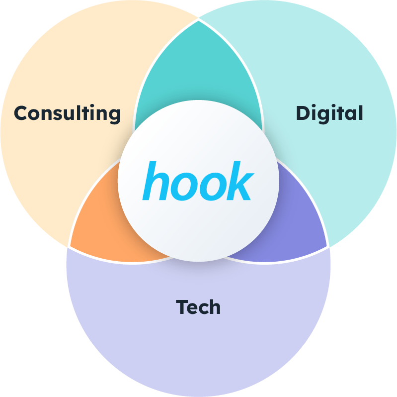 mandala-hook-en@2x