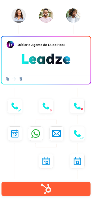 bennefícos-leadze@2x