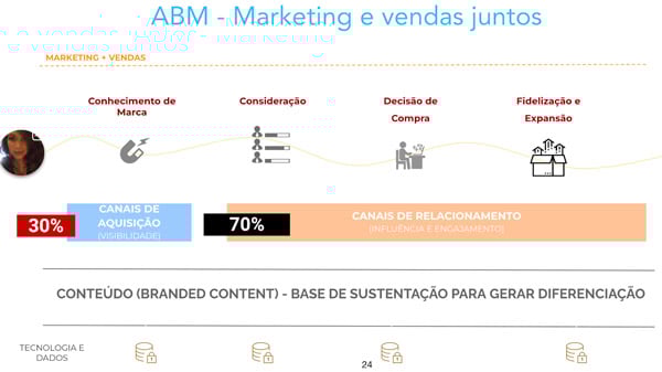 gancho-70-abm