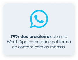 wpp-card